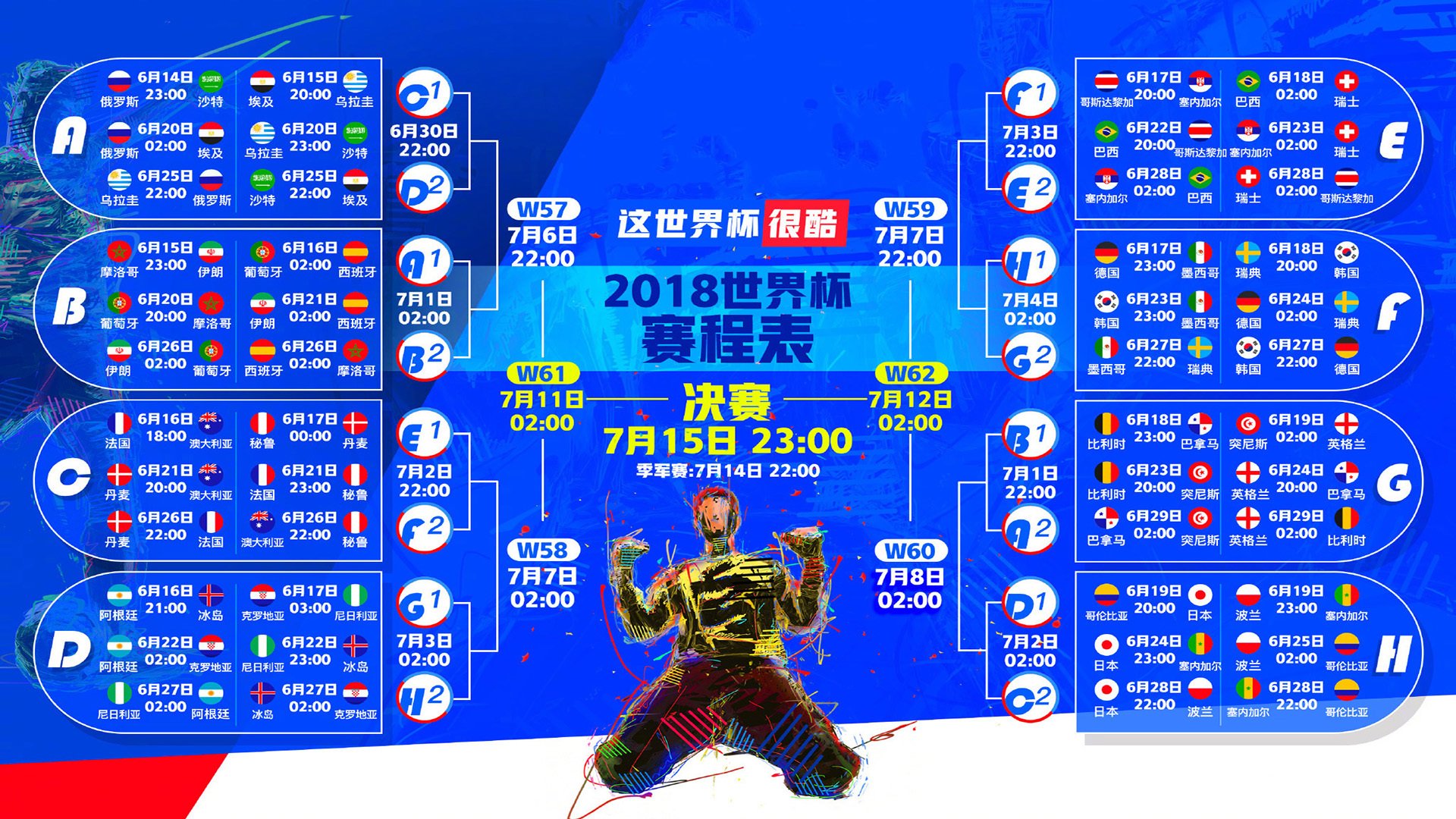 高校体育专业人才培养模式创新，体育专业人才培养方案